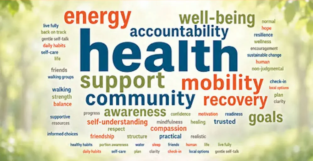 Empowering the Citizen Patient: Understanding Weight and Health